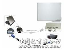 飛利浦交互式液晶電子白板 以節(jié)能智能、安全穩(wěn)定重塑高效互動(dòng)體驗(yàn)